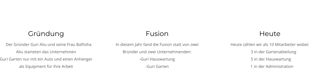 Gründung eDDer Gründer Guri Aliu und seine Frau Baftisha Aliu starteten das Unternehmen  Guri Garten nur mit ein Auto und einen Anhänger als Equipment für ihre Arbeit  Heute Heute zählen wir als 10 Mitarbeiter wobei:        3 in der Gartenabteilung    5 in der Hauswartung      1 in der Administration    Fusion In diesem Jahr fand die Fusion statt von zwei Bründer und zwei Unternehmenden:  -Guri Hauswartung -Guri Garten